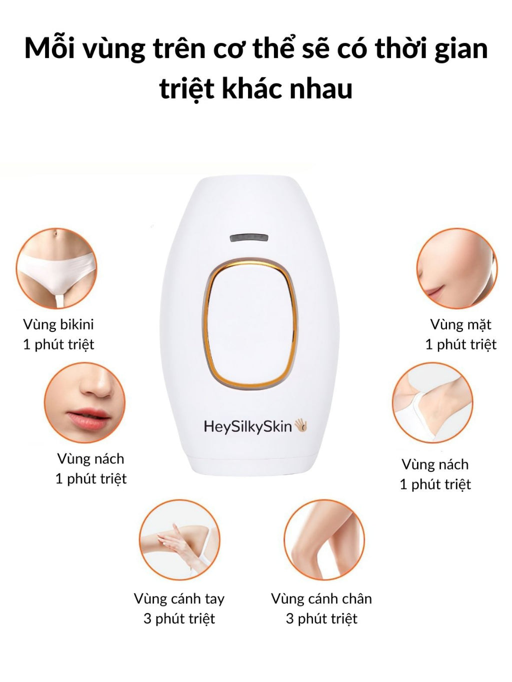 Mini hair removal machine, 5-level permanent hair removal with IPL technology