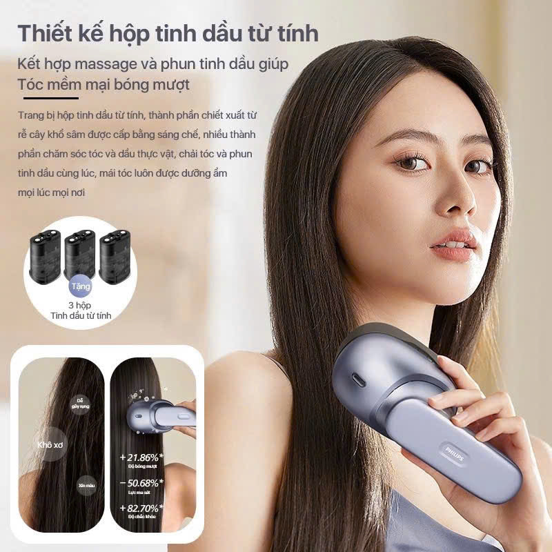 Evol Laser Comb for Hair Growth Stimulation