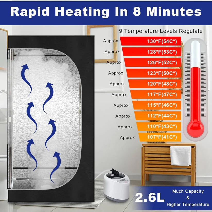 Portable Sauna Suit For Home - My Store