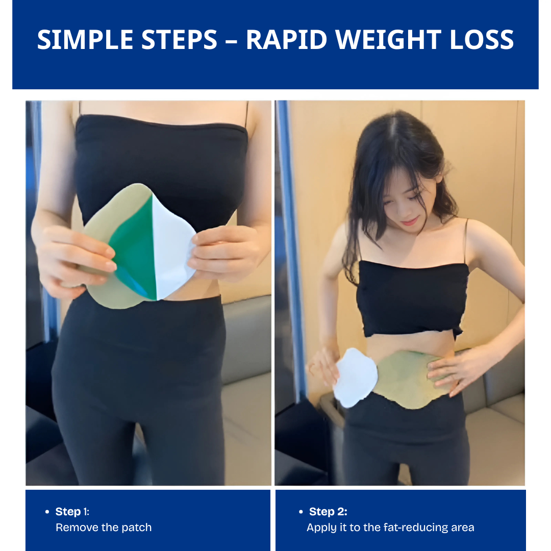 Fat-absorbing Patch