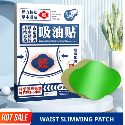 Fat-absorbing Patch