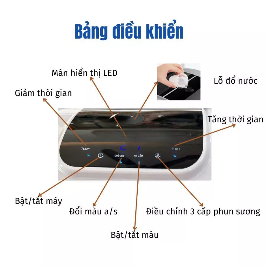 7-Color Biolight Facial Dome