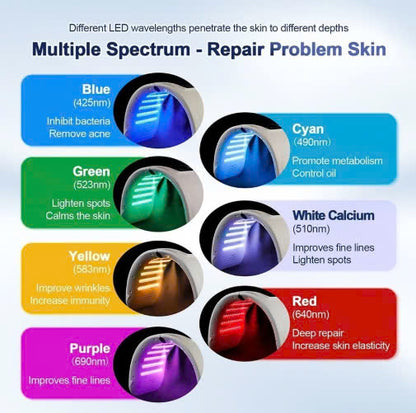 7-Color Biolight Facial Dome